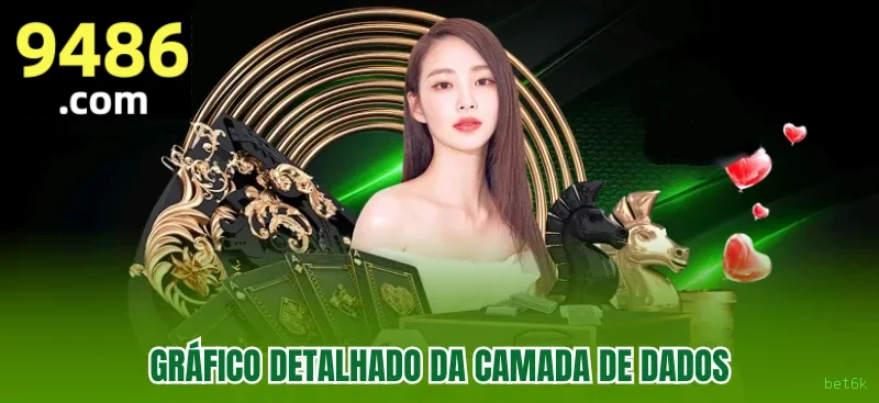 Métodos de pagamento aceitos na bet6k